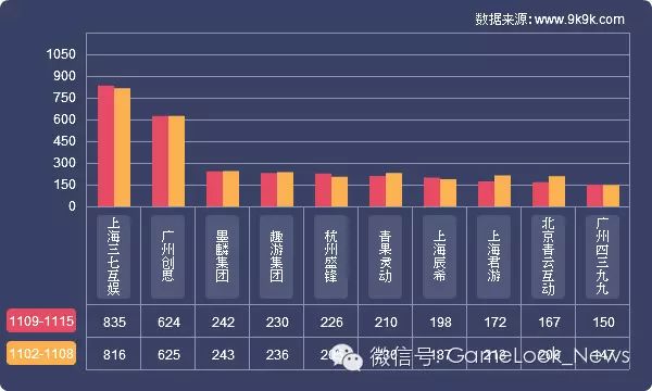 网游开服_迅游网游加速国服dota2_cf体验服网游加速器