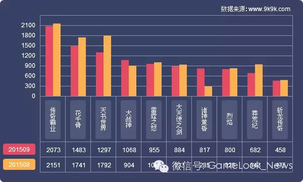 网游开服_百度光速网游加速器 n服_网游停服补偿