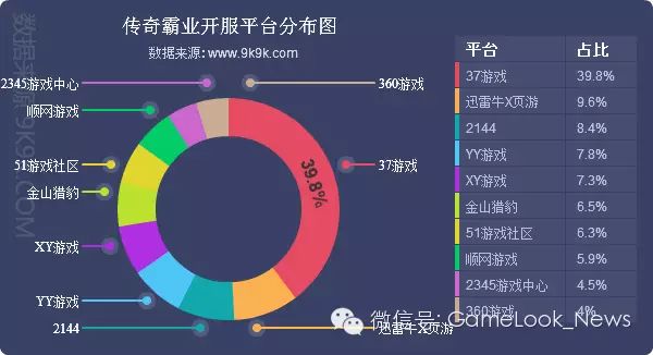 百度光速网游加速器 n服_网游停服补偿_网游开服