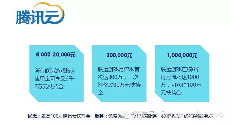 应用宝开发者平台_应用宝5.0应用宝革新版本_应用宝应用宝