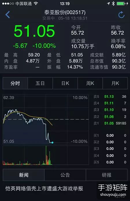 ʢ��ٱ���Ӣ��ҳ��Ĵ������� ̩�ǹɼ�Ӧ����ͣ