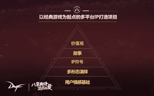 ��һ��IP���������Ѫ�����������߹һ�����Ѷ�ĵ۹�Ұ�� | ���ξ���