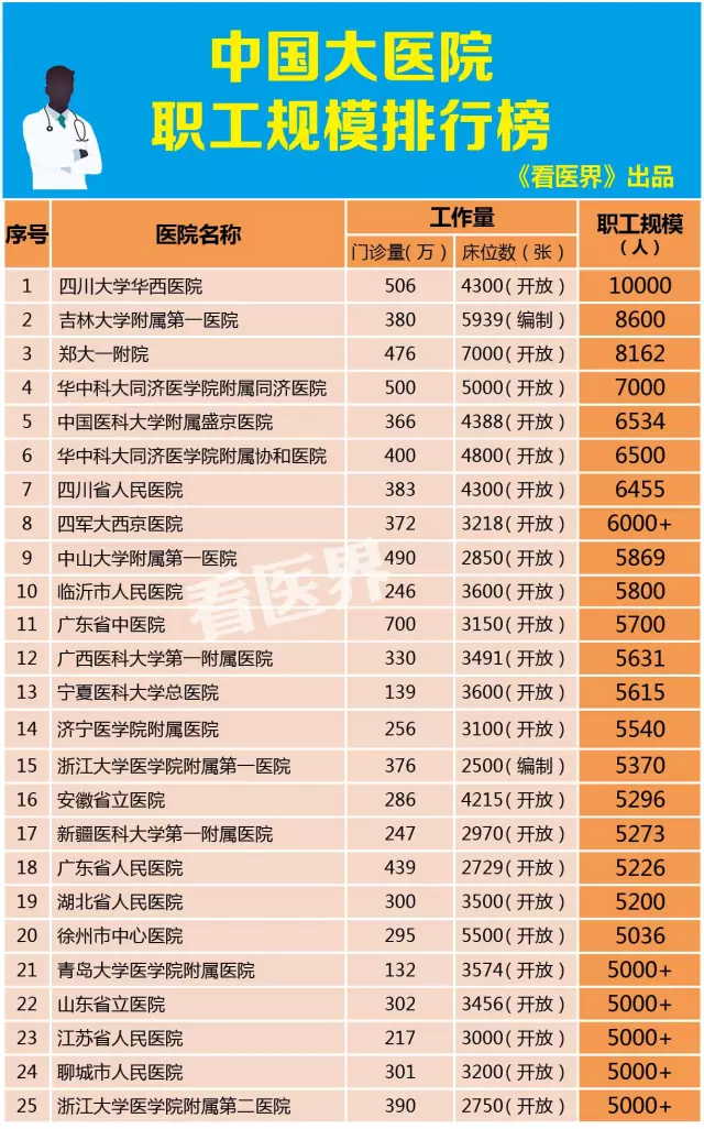 中国入侵巴西(210 35 3) 中国入侵巴西(210 35 3)