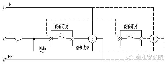 应急照明强制点亮错误接线一
