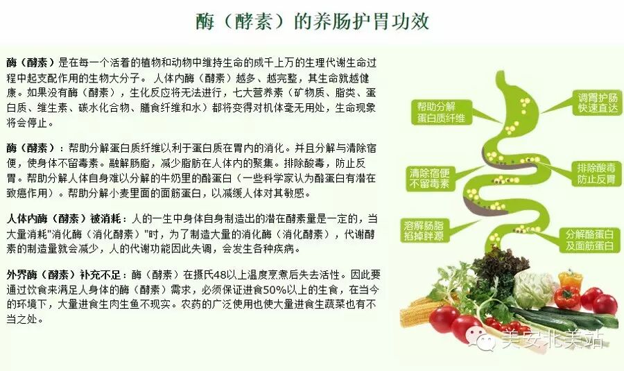 美安酵素助你“酵”醒健康 , 酵出美丽 !