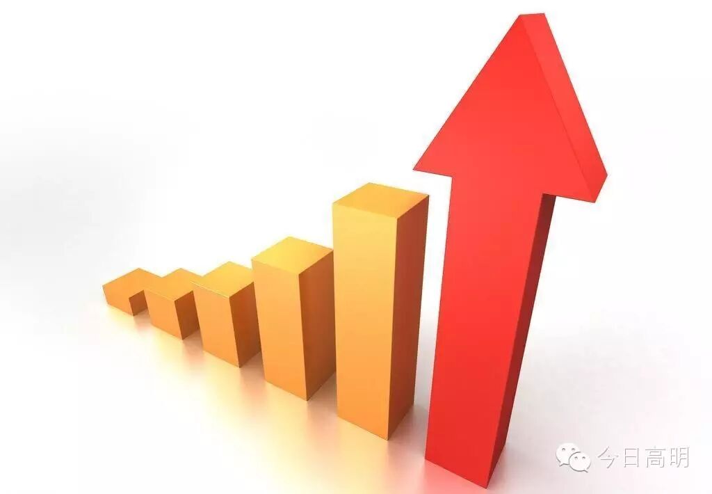 中国gdp经济增长图_1 2月gdp增长(2)