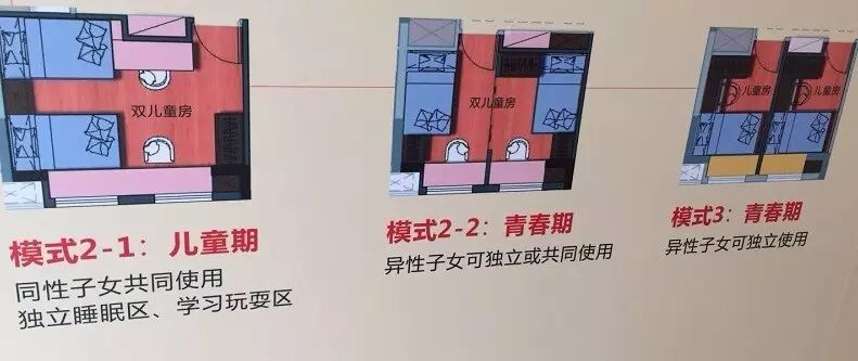 2016年地产人不得不看的8个二胎户型-怀孕期