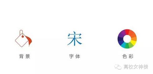 ppt字体一般用什么字体