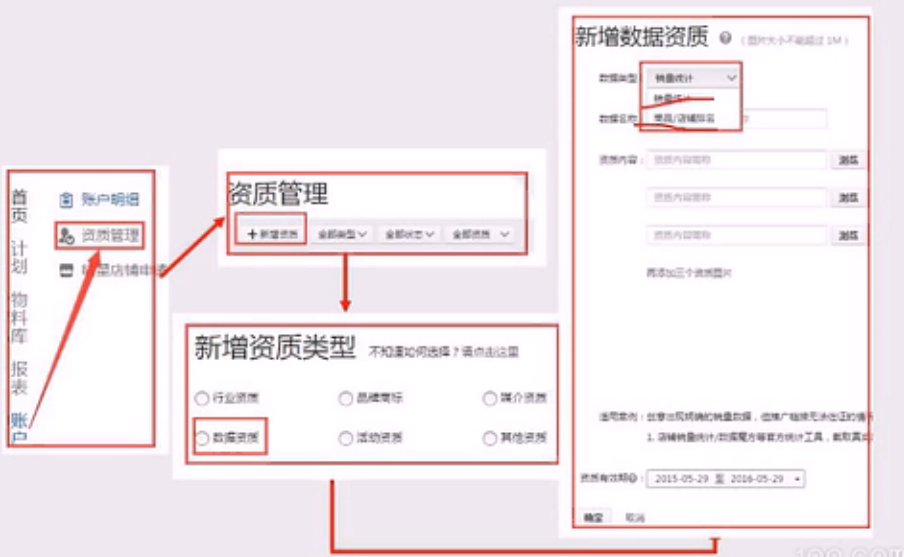 钻展，那些你不知道的事儿