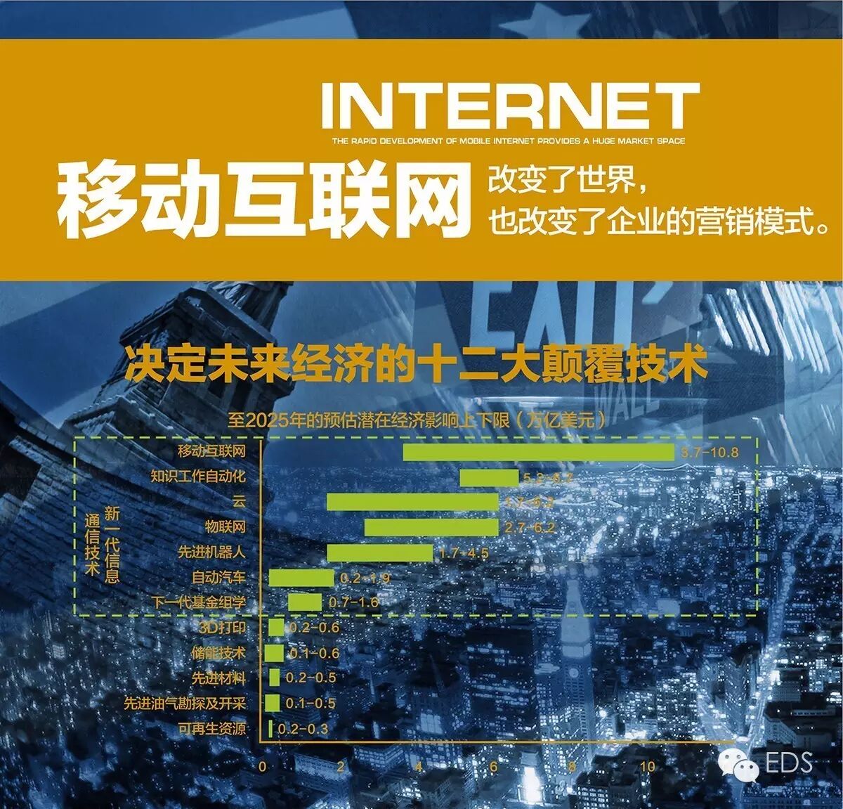 马云啃不下的硬骨头，他如何大快朵颐？