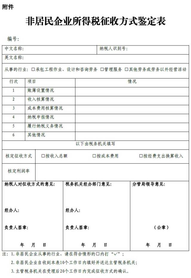 【政策】税务总局修改《非居民企业所得税核定征收管理办法》等3个