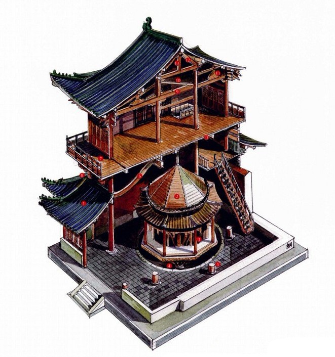 精美的中国古建筑手绘图