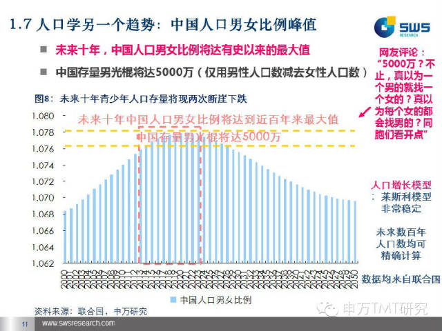 产品经理