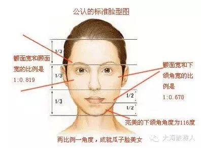 上辈子拯救了银河系的女人才有的10种面相,最有福气,旺夫!