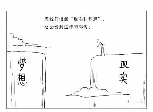 励志漫画图片