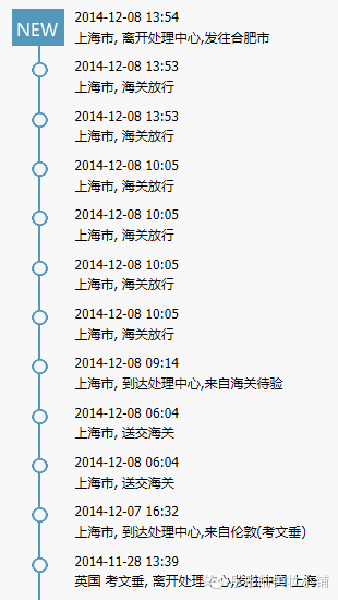 EMS邮件查询反复送交海关怎么回事？揭秘海关如何查验国际邮件，被扣了怎么处理！