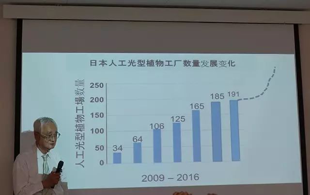 行家说