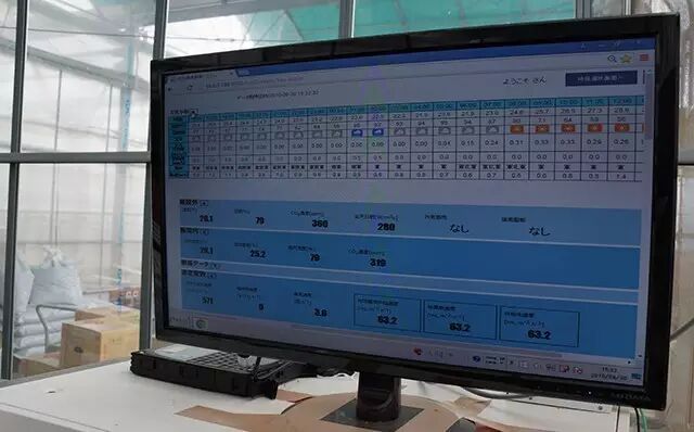 行走中的课堂 | 日本植物工厂深度游学记（第二期）