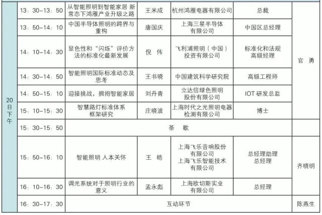 7月20日-21日“2016中国LED照明论坛”会议日程抢先看