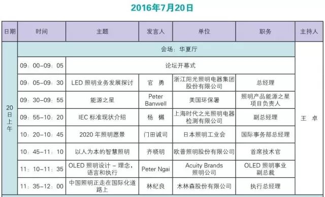 7月20日-21日“2016中国LED照明论坛”会议日程抢先看