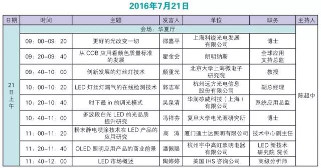 7月20日-21日“2016中国LED照明论坛”会议日程抢先看