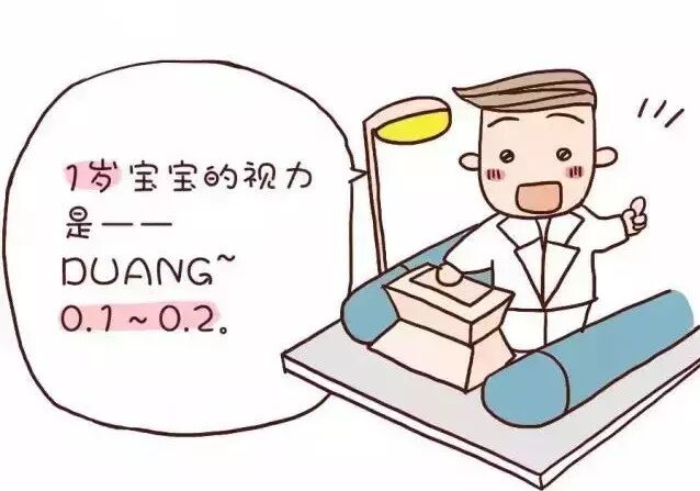 宝宝眼睛发展全过程,太神奇了!