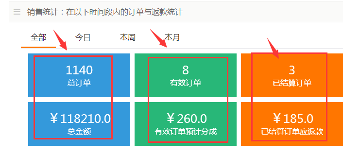 网上兼职qq赚钱_qq网赚项目_网上赚钱qq