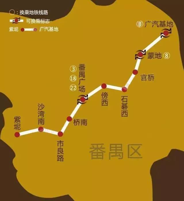 串联番禺西南居住片区 东部工业园区和东北产业园区 填补轨道交通覆盖