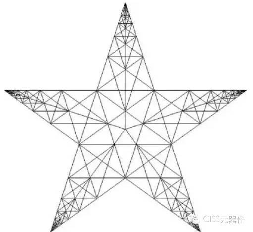 学高数真的有用吗？看完就明白了