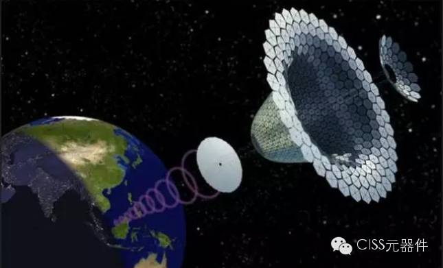 新一轮太空竞赛？中国要在太空建太阳能电站！