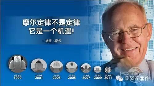 破解半导体产业的紧箍咒：摩尔定律
