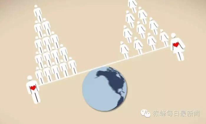 中国人口负增长_人口呈现负增长意思