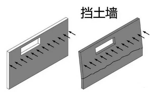 砖砌体与填充墙砌体_砌体墙与填充墙的区别_填充墙和砌体墙的区别