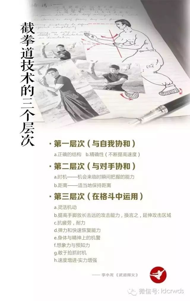 【龙的传人·李小龙微语录】李小龙:截拳道技术的三个层次