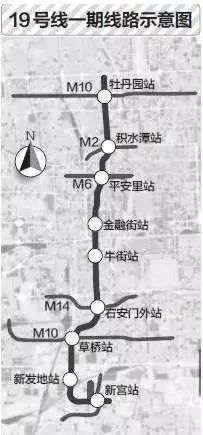 今年北京16条地铁线同时在建!附线路详情 周边新盘最全汇总!