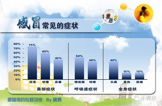 崔玉涛推荐婴儿流鼻涕感冒药_婴儿感冒流鼻涕的药_婴儿流鼻涕药叫什么名字