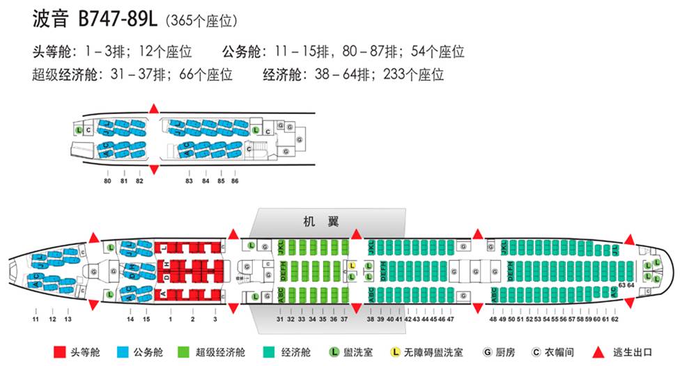 目前,国航宽体机包括:空客a330(330-200,330-300),波音747(747-9ll