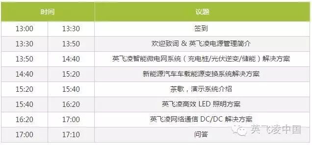 节能高效，共创未来——2016英飞凌电源管理全国巡回研讨会开始报名啦~