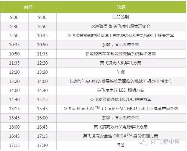 节能高效，共创未来——2016英飞凌电源管理全国巡回研讨会开始报名啦~
