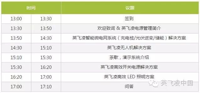 节能高效，共创未来——2016英飞凌电源管理全国巡回研讨会开始报名啦~