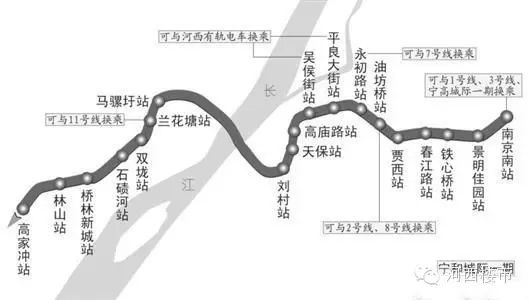 s3宁和城际线路图