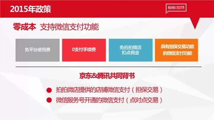 拍拍微店绝密PPT曝光 教你玩转微商,互联网的一些事