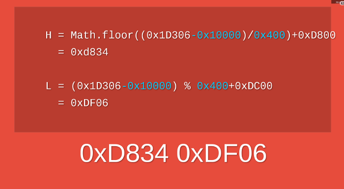 Unicode与JavaScript详解
