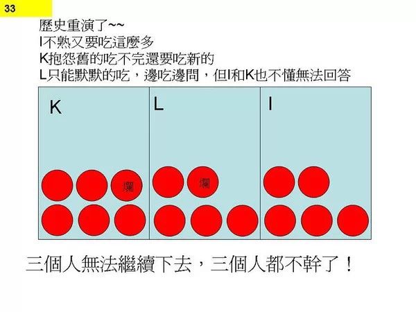 无休止加班的成因（这世界满满的恶意）,互联网的一些事