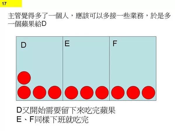 无休止加班的成因（这世界满满的恶意）,互联网的一些事