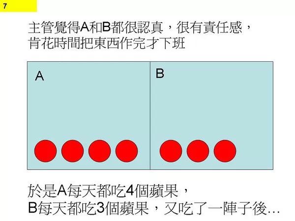 无休止加班的成因（这世界满满的恶意）,互联网的一些事