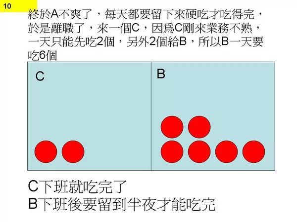 无休止加班的成因（这世界满满的恶意）,互联网的一些事