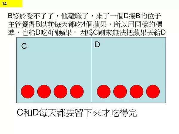 无休止加班的成因（这世界满满的恶意）,互联网的一些事