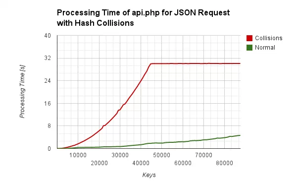 640?&tp=webp&wxfrom=5&wx_lazy=1