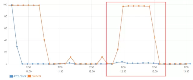 640?&tp=webp&wxfrom=5&wx_lazy=1